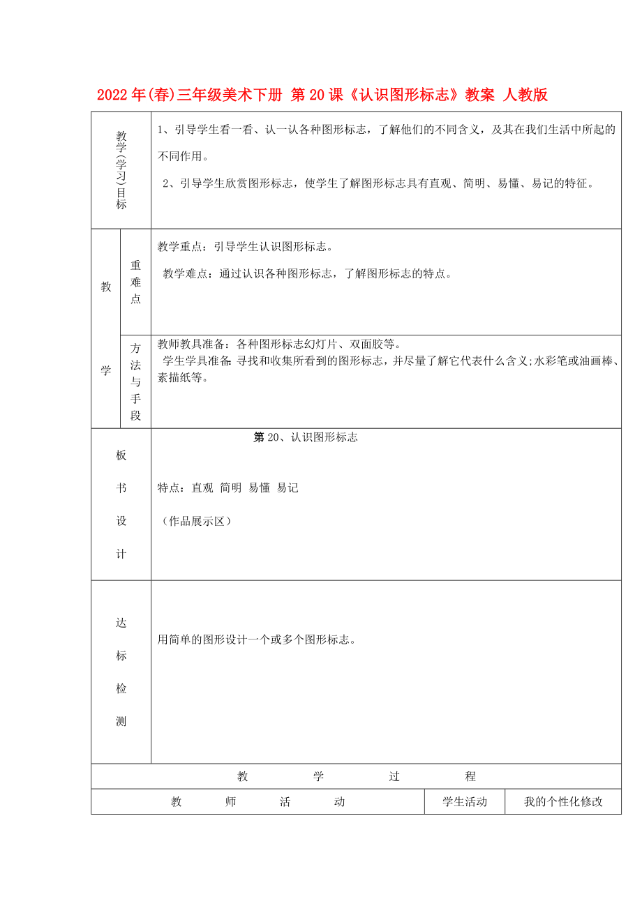 2022年(春)三年級美術(shù)下冊 第20課《認(rèn)識圖形標(biāo)志》教案 人教版_第1頁