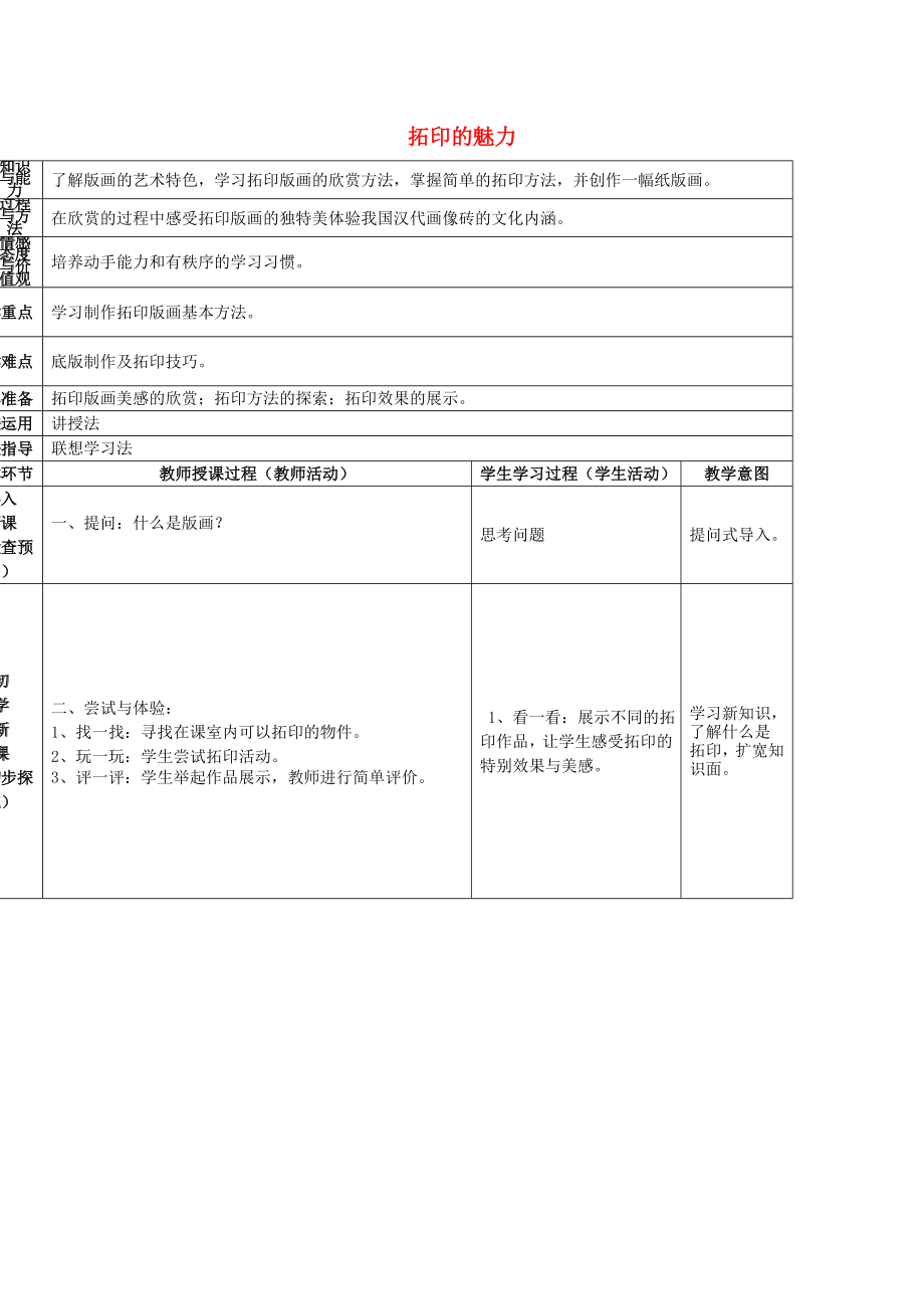 2022春四年級(jí)美術(shù)下冊(cè) 第4單元 我們的版畫樂(lè)園 第12課《拓印的魅力》（第1課時(shí)）教案 嶺南版_第1頁(yè)