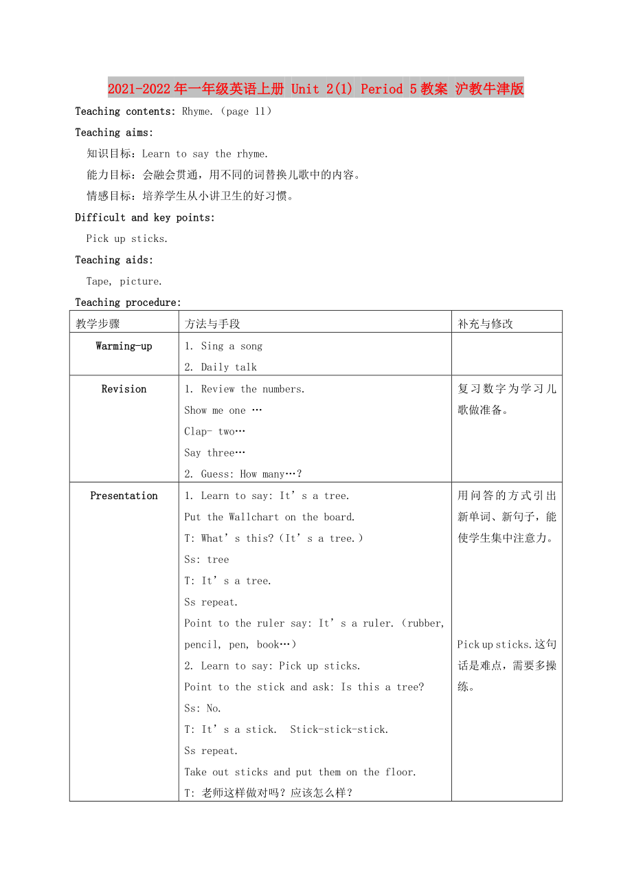 2021-2022年一年級(jí)英語上冊(cè) Unit 2(1) Period 5教案 滬教牛津版_第1頁