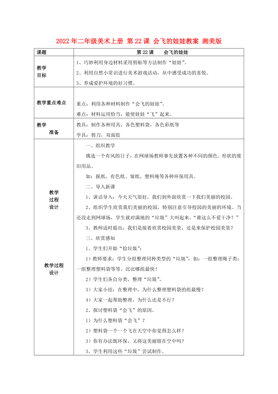 2022年二年級美術(shù)上冊 第22課 會飛的娃娃教案 湘美版_第1頁