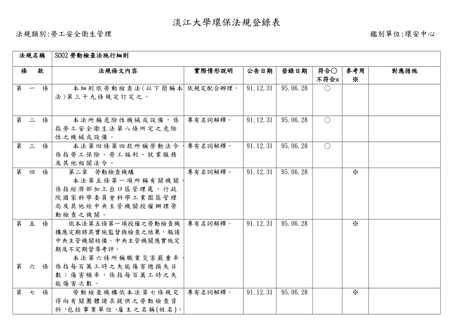 XYZ公司法规及要求监定登录表淡江大学环境保护及安全卫生中心_第1页
