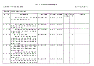 XYZ公司法规及要求监定登录表淡江大学环境保护及安全卫生中心