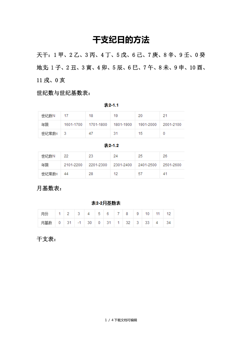 日干支速算法图片