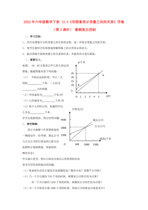 2022年六年級數(shù)學(xué)下冊 12.3《用圖象表示變量之間的關(guān)系》學(xué)案（第3課時(shí)） 魯教版五四制