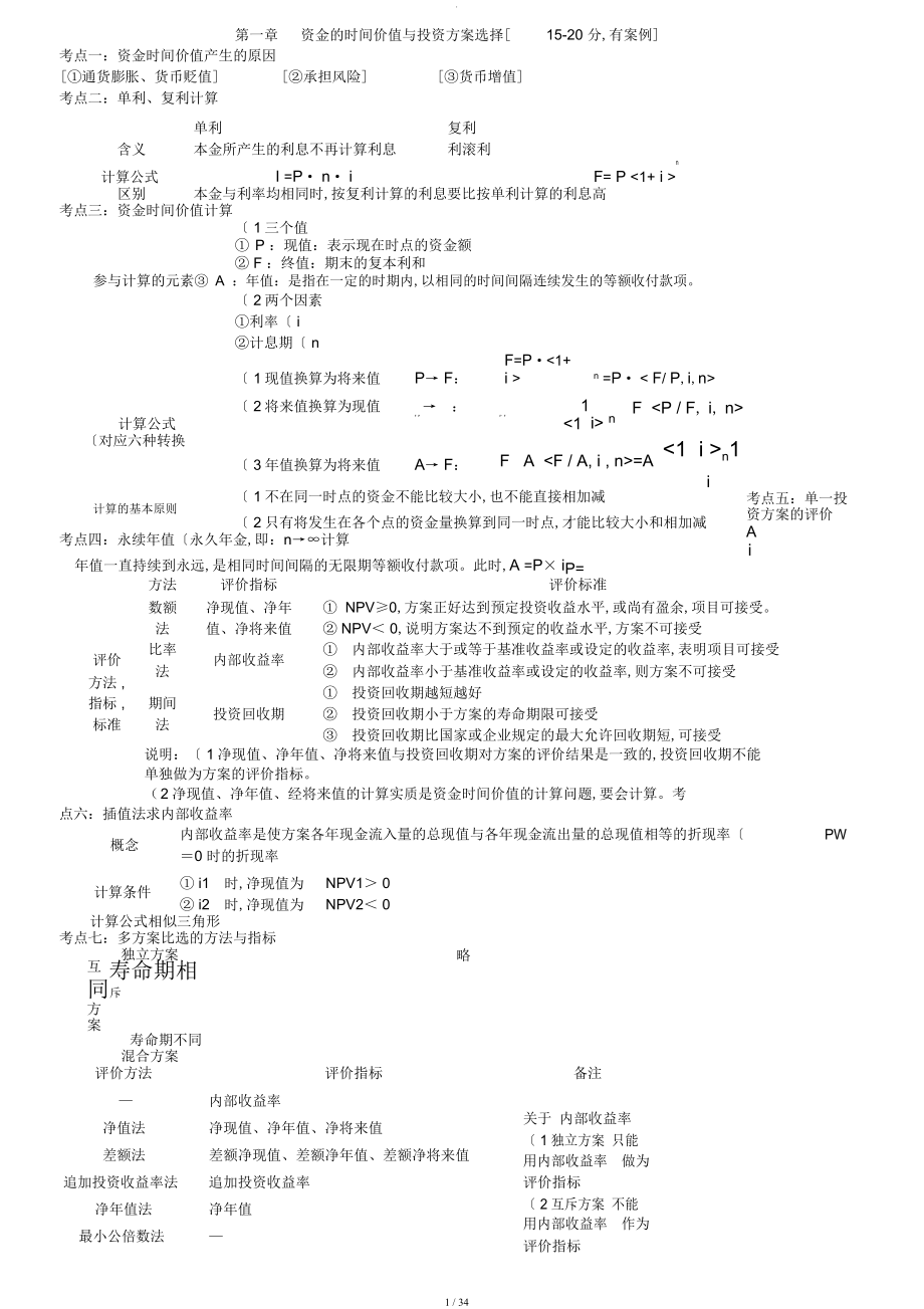 2018年中级经济师建筑实务考点汇总_第1页