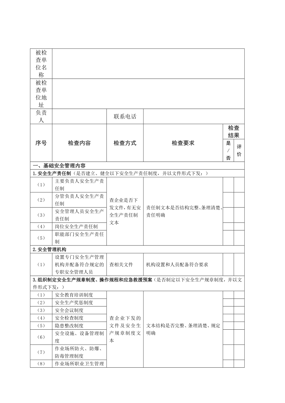 XX安全生产检查记录表1_第1页