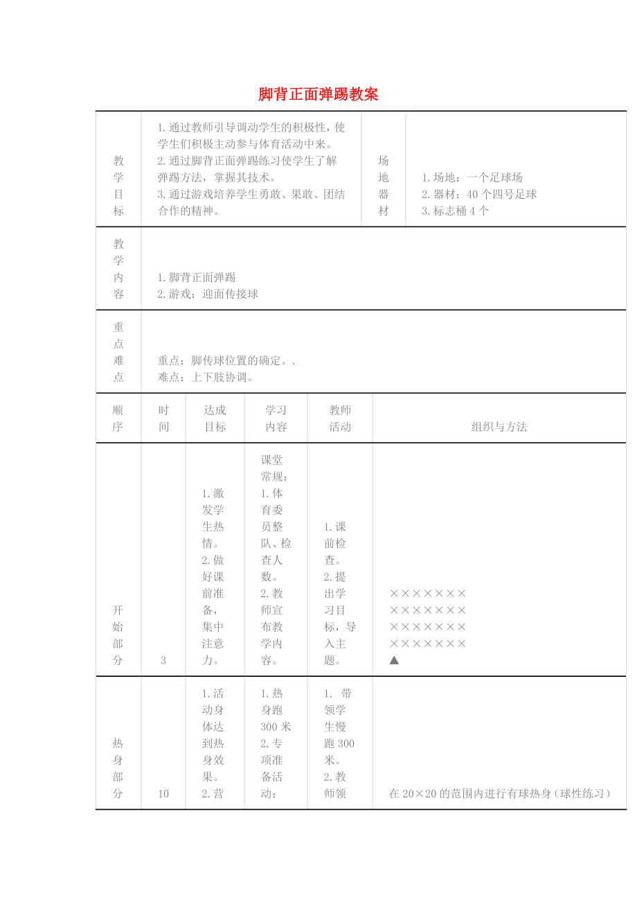 四年級(jí)體育下冊(cè) 腳背正面彈踢教案_第1頁(yè)