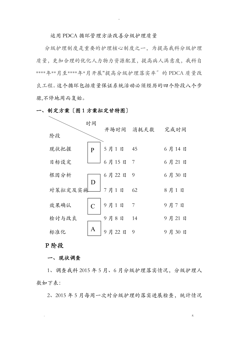 分级护理PDCA修改版_第1页