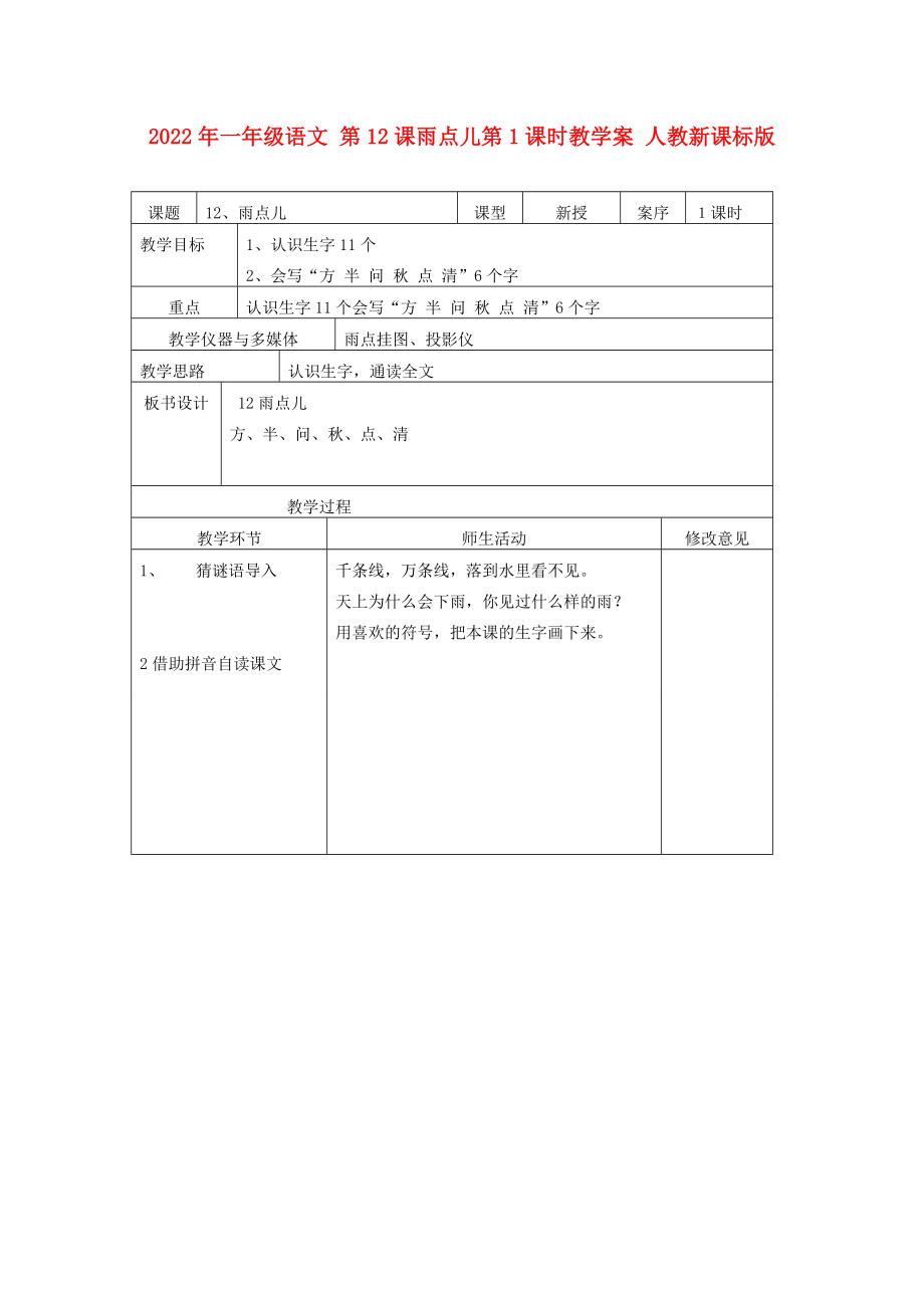 2022年一年級語文 第12課雨點(diǎn)兒第1課時(shí)教學(xué)案 人教新課標(biāo)版_第1頁