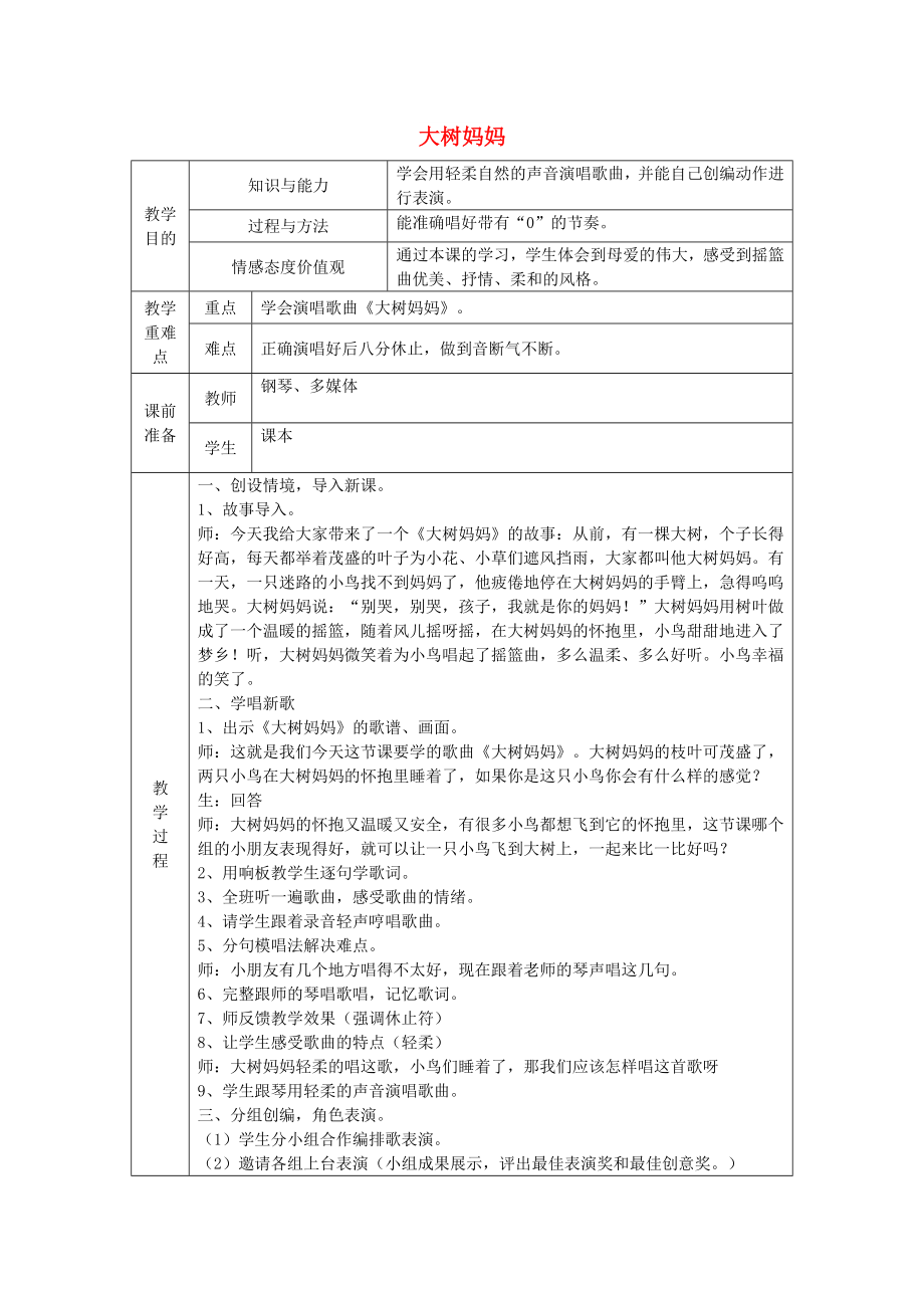 2022春二年級音樂下冊 第1課《大樹媽媽》教案 人音版_第1頁