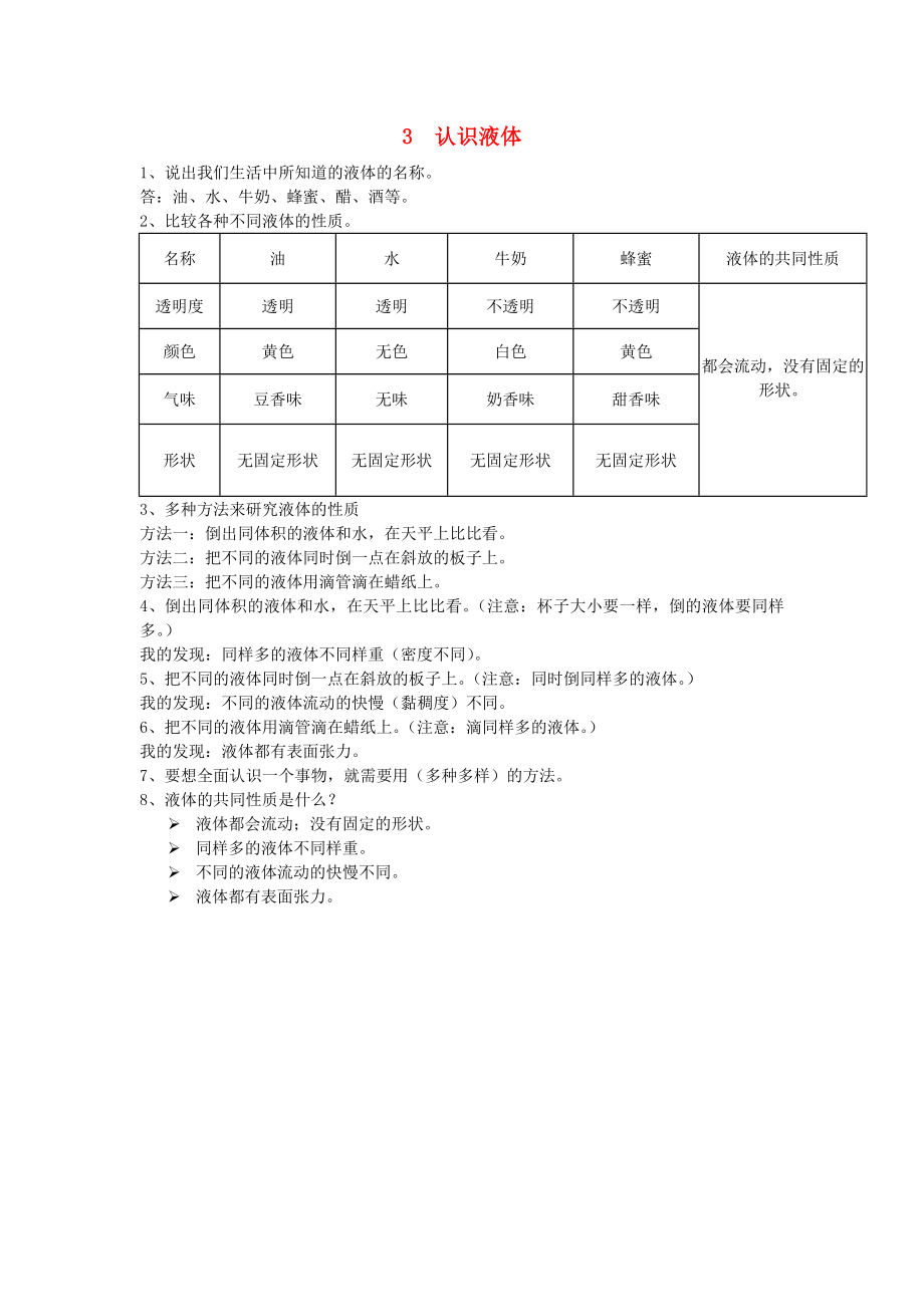 三年級科學(xué)下冊 3《認識液體》課堂練習(xí) 蘇教版_第1頁