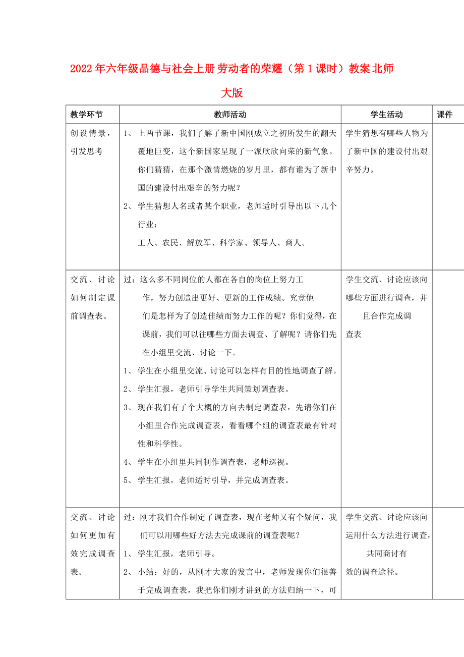 2022年六年級品德與社會上冊 勞動者的榮耀（第1課時）教案 北師大版_第1頁