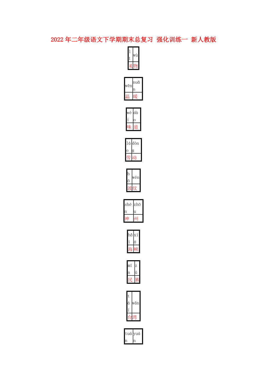 2022年二年级语文下学期期末总复习 强化训练一 新人教版_第1页