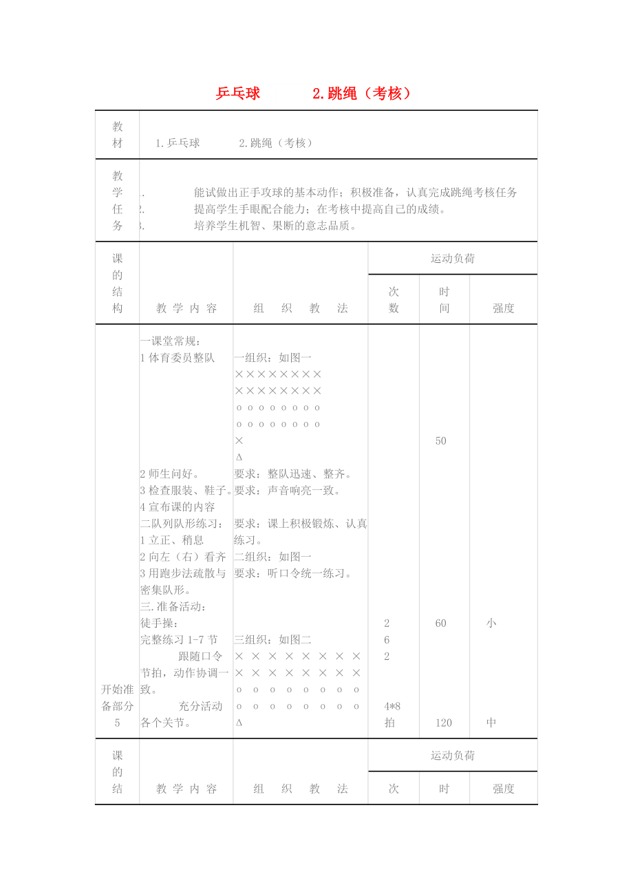 四年級體育下冊 乒乓球 跳繩（考核）教案_第1頁