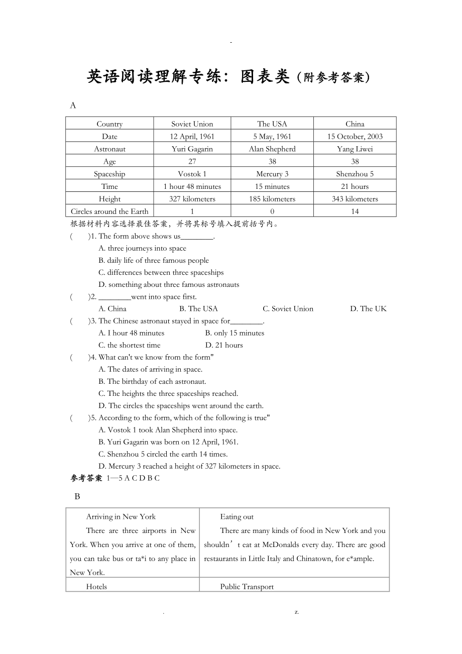 中考英语阅读理解：图表类(附参考答案)_第1页