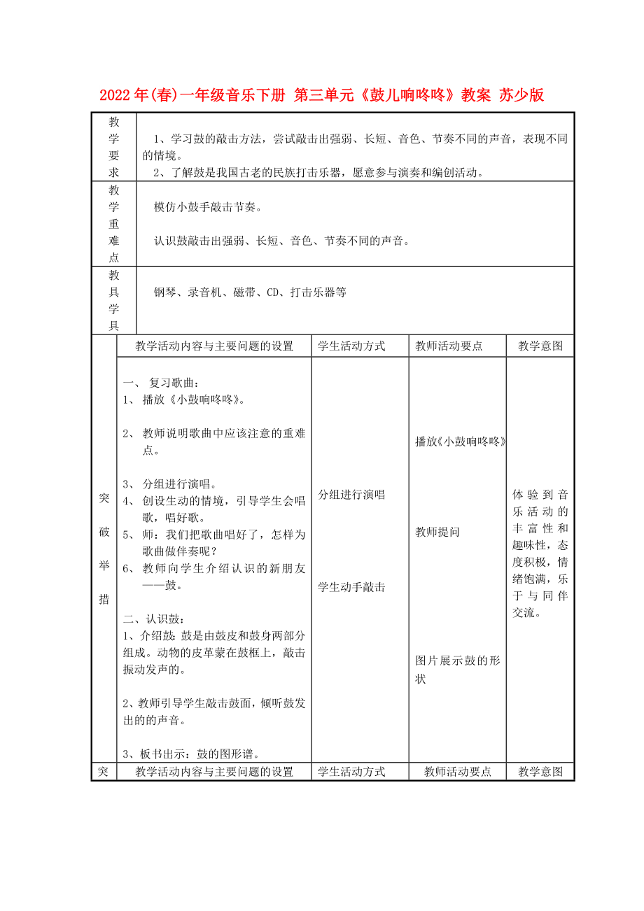 2022年(春)一年級(jí)音樂(lè)下冊(cè) 第三單元《鼓兒響咚咚》教案 蘇少版_第1頁(yè)