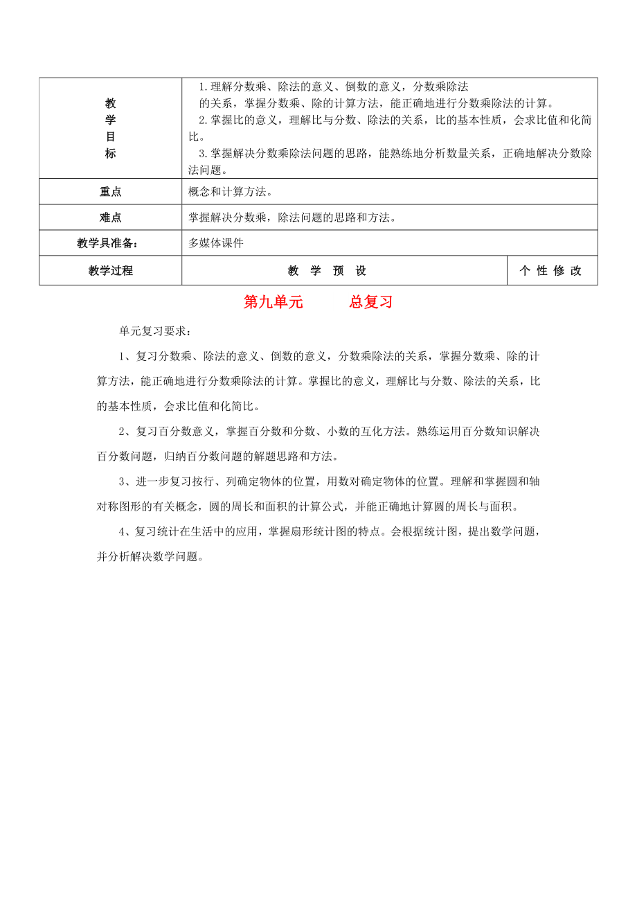 2022秋六年級(jí)數(shù)學(xué)上冊(cè) 第9單元 總復(fù)習(xí)教案 新人教版_第1頁