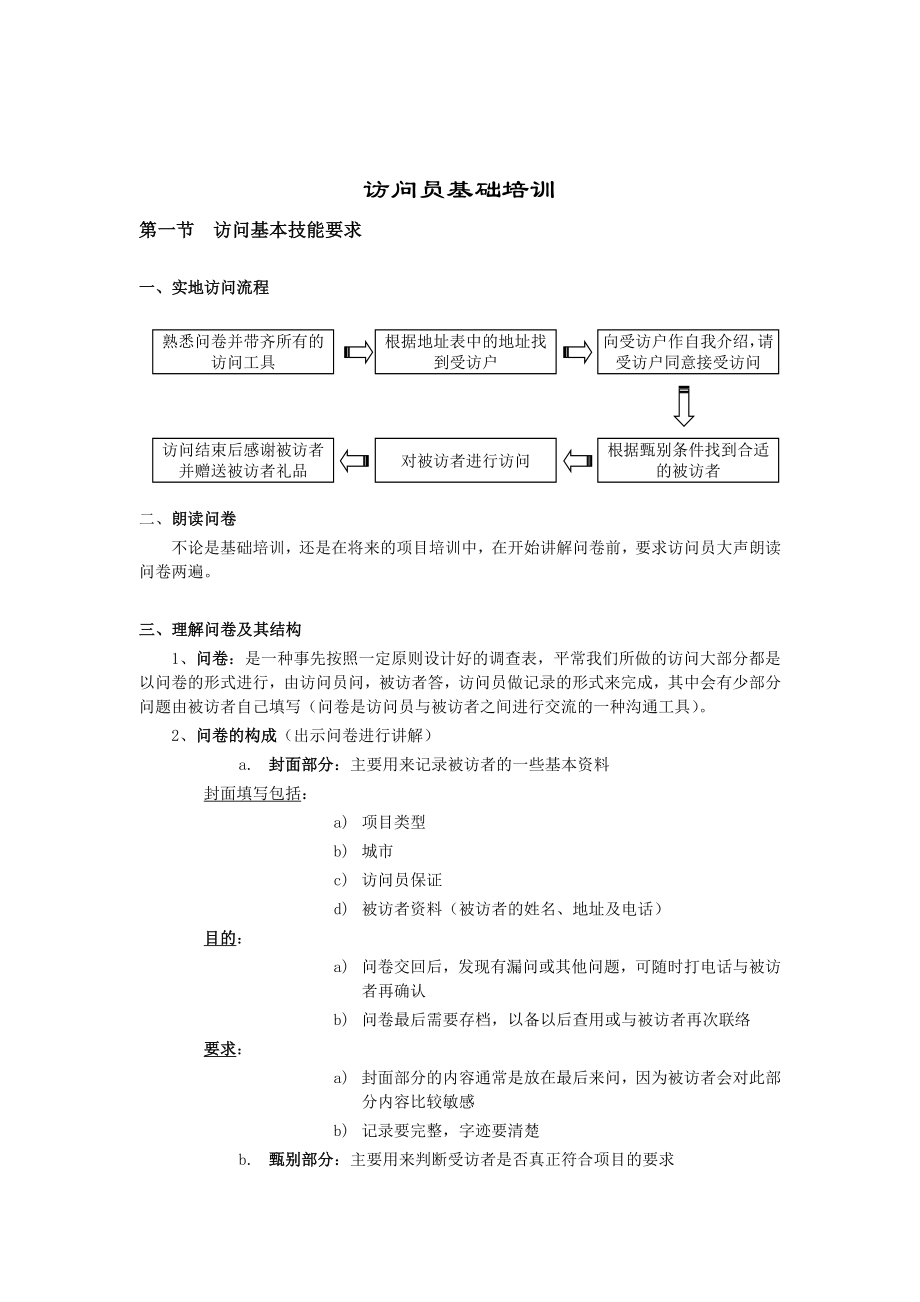 某某公司访问人事管理基础培训知识_第1页