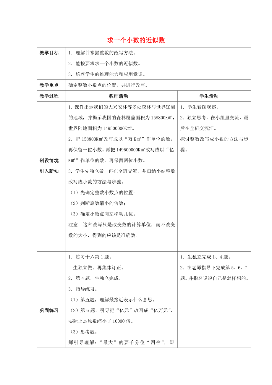 2022春四年級(jí)數(shù)學(xué)下冊(cè) 5.4《小數(shù)的近似數(shù)》教案1 （新版）西師大版_第1頁(yè)