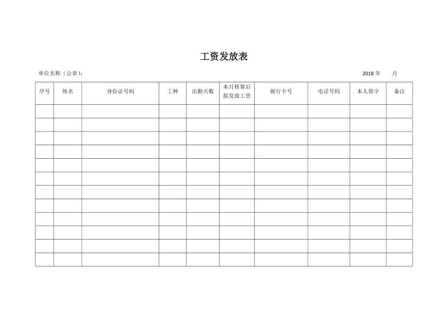 工资发放表_第1页