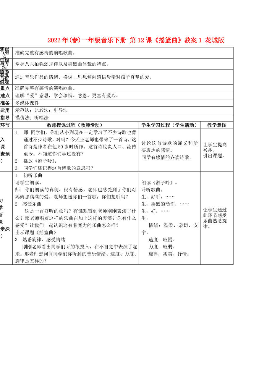 2022年(春)一年級音樂下冊 第12課《搖籃曲》教案1 花城版_第1頁