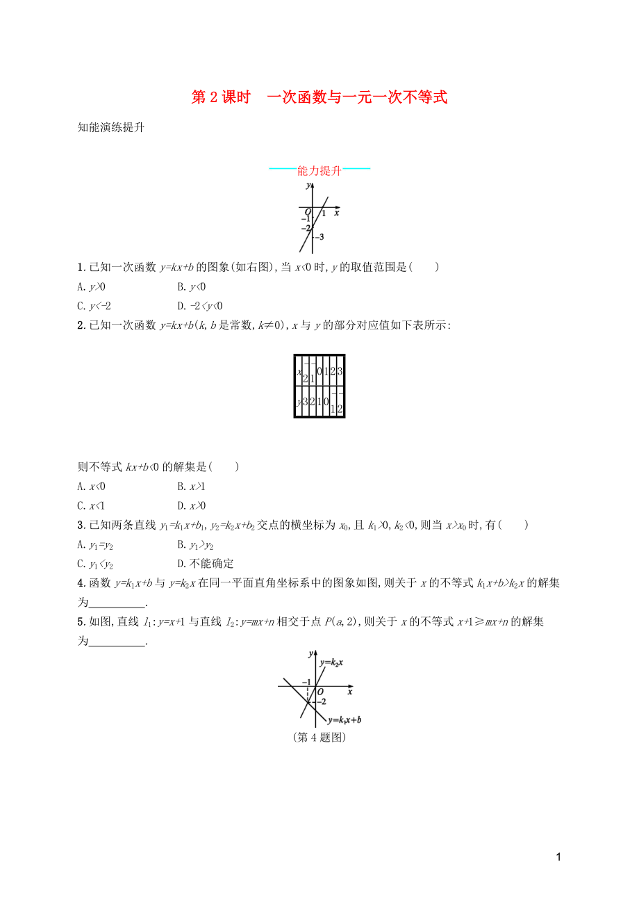 （福建專版）2019春八年級(jí)數(shù)學(xué)下冊(cè) 第十九章 一次函數(shù) 19.2 一次函數(shù) 19.2.3 一次函數(shù)與方程、不等式 第2課時(shí) 一次函數(shù)與一元一次不等式知能演練提升 （新版）新人教版_第1頁(yè)