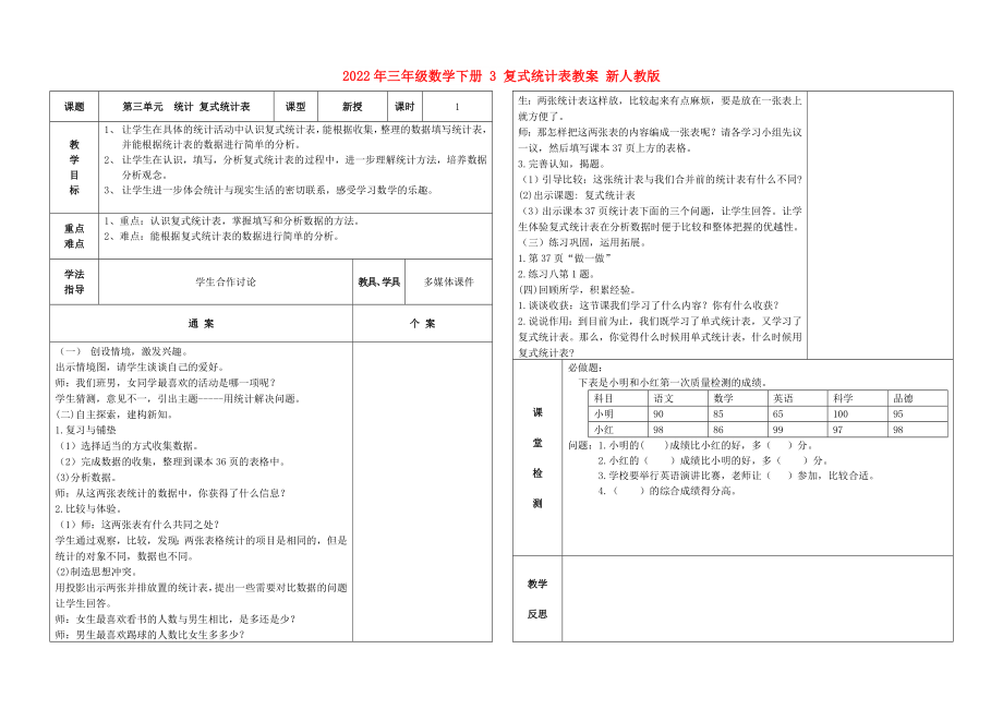 2022年三年級數(shù)學下冊 3 復式統(tǒng)計表教案 新人教版_第1頁