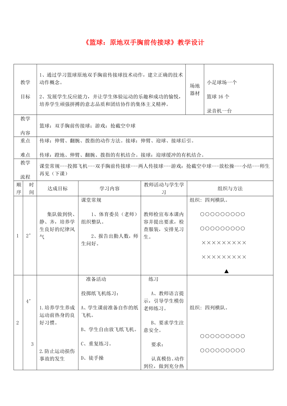 四年級(jí)體育下冊(cè) 原地雙手胸前傳接球教案_第1頁(yè)