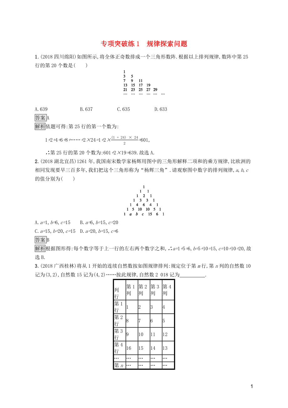 （課標(biāo)通用）甘肅省2019年中考數(shù)學(xué)總復(fù)習(xí)優(yōu)化設(shè)計(jì) 專項(xiàng)突破練1 規(guī)律探索問題_第1頁(yè)