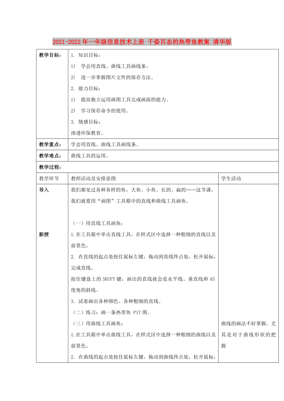 2021-2022年一年級信息技術上冊 千姿百態(tài)的熱帶魚教案 清華版_第1頁