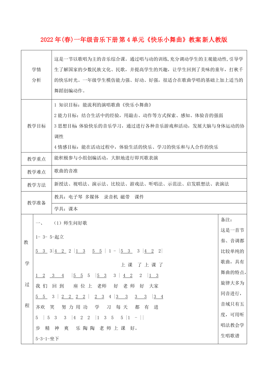 2022年(春)一年級音樂下冊 第4單元《快樂小舞曲》教案 新人教版_第1頁