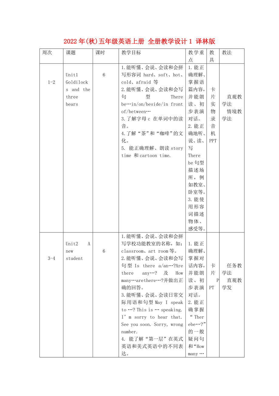 2022年(秋)五年級(jí)英語(yǔ)上冊(cè) 全冊(cè)教學(xué)設(shè)計(jì)1 譯林版_第1頁(yè)