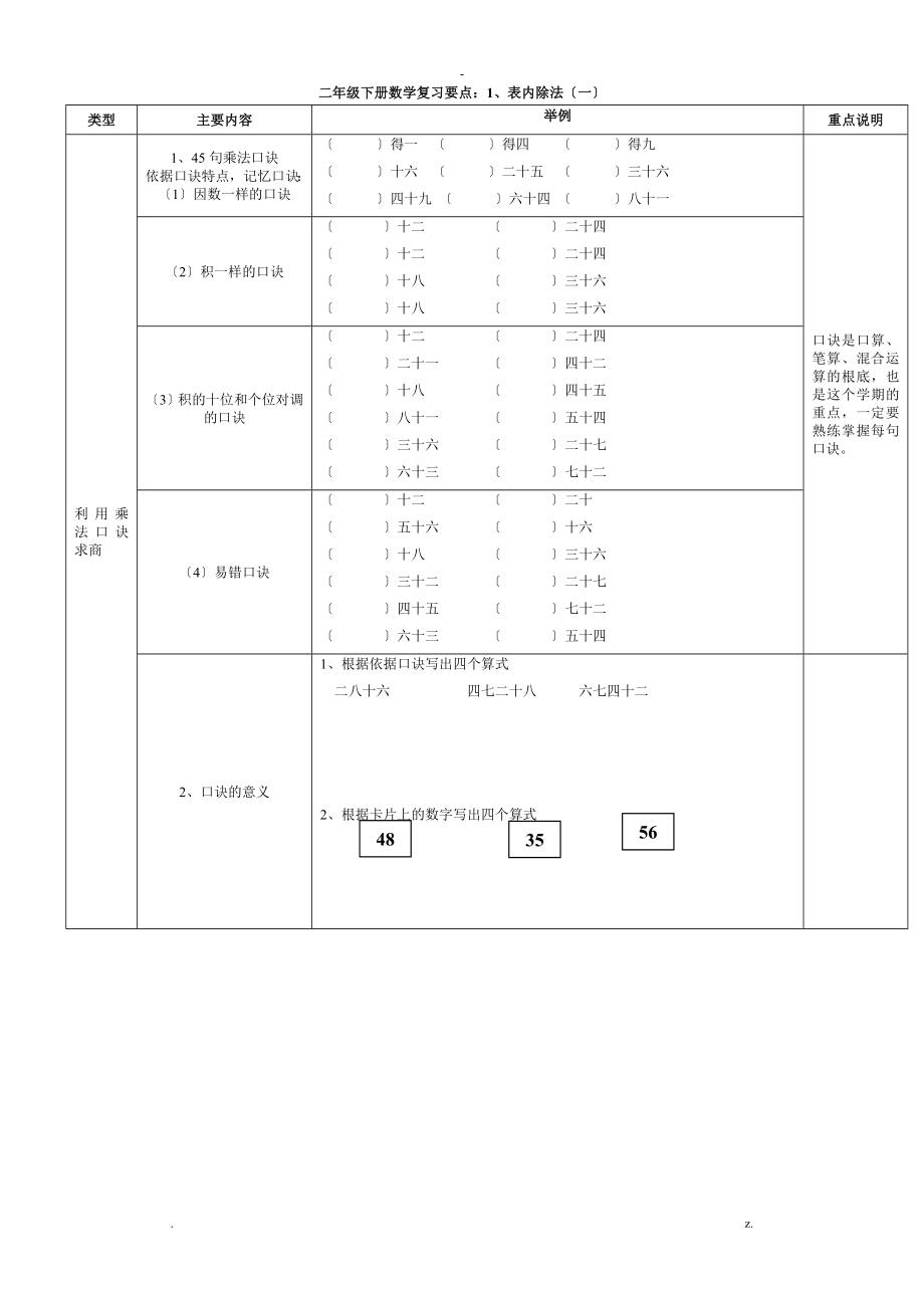 新人教版二年级下册数学期末总复习提纲、知识要点与练习题_第1页