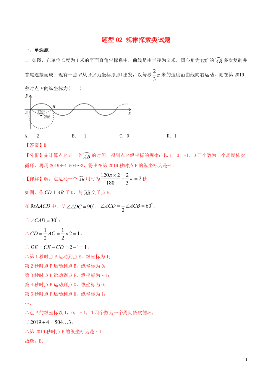 備戰(zhàn)2020年中考數(shù)學(xué)十大題型專練卷 題型02 規(guī)律探索類試題（含解析）_第1頁