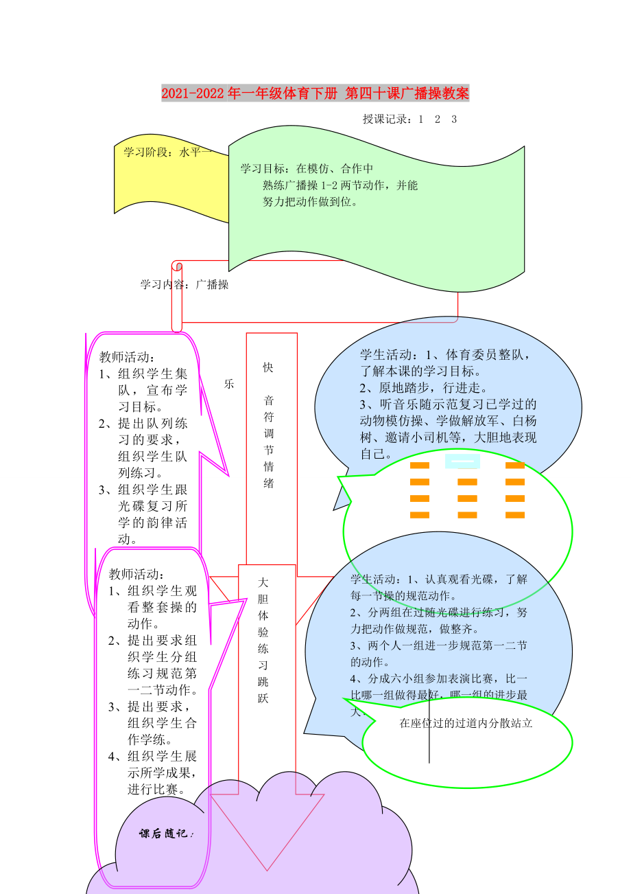 2021-2022年一年級體育下冊 第四十課廣播操教案_第1頁