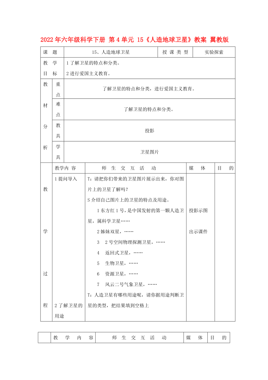 2022年六年級(jí)科學(xué)下冊(cè) 第4單元 15《人造地球衛(wèi)星》教案 翼教版_第1頁(yè)