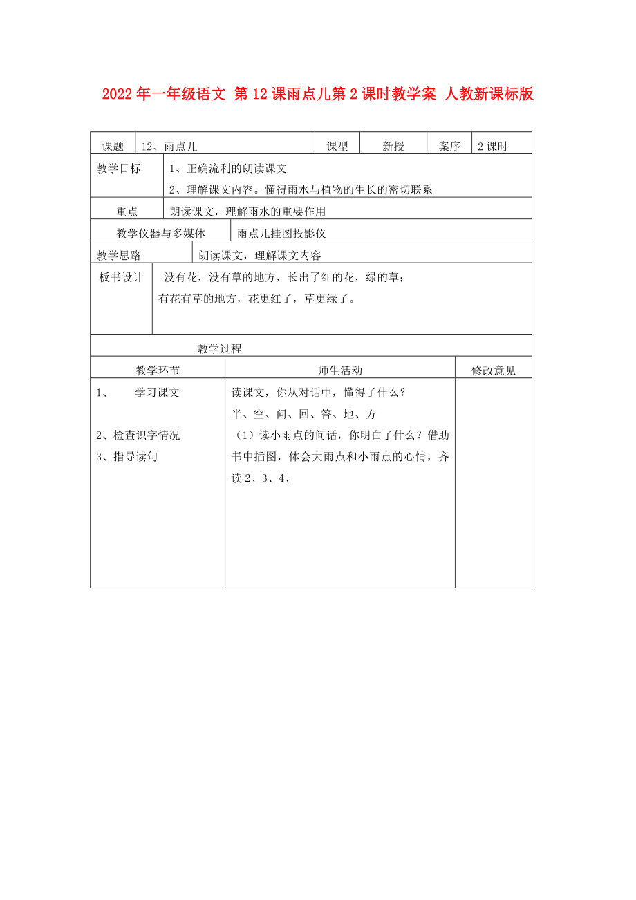 2022年一年级语文 第12课雨点儿第2课时教学案 人教新课标版_第1页