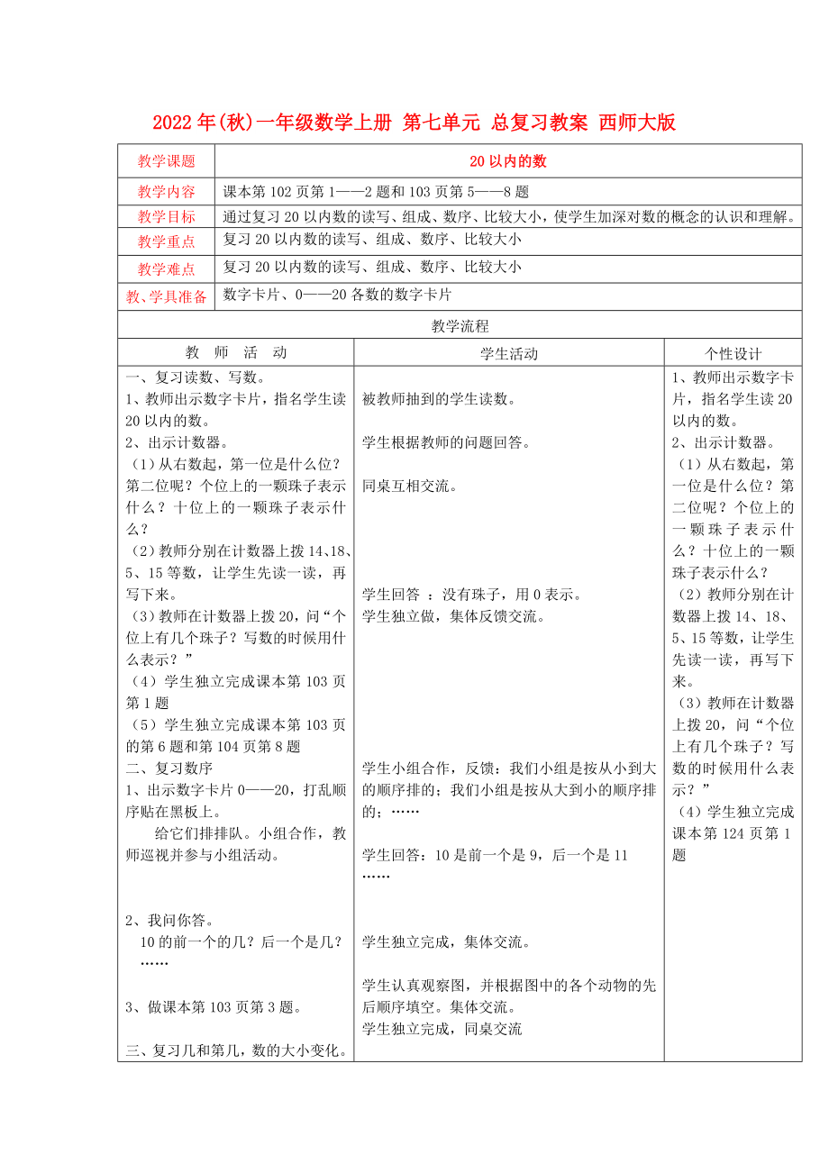 2022年(秋)一年級(jí)數(shù)學(xué)上冊(cè) 第七單元 總復(fù)習(xí)教案 西師大版_第1頁(yè)