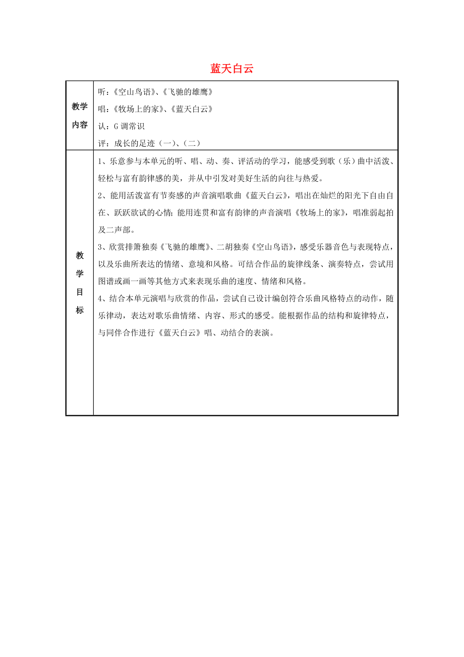 2022秋五年級(jí)音樂(lè)上冊(cè) 第六單元《藍(lán)天白云》單元備課 蘇少版_第1頁(yè)