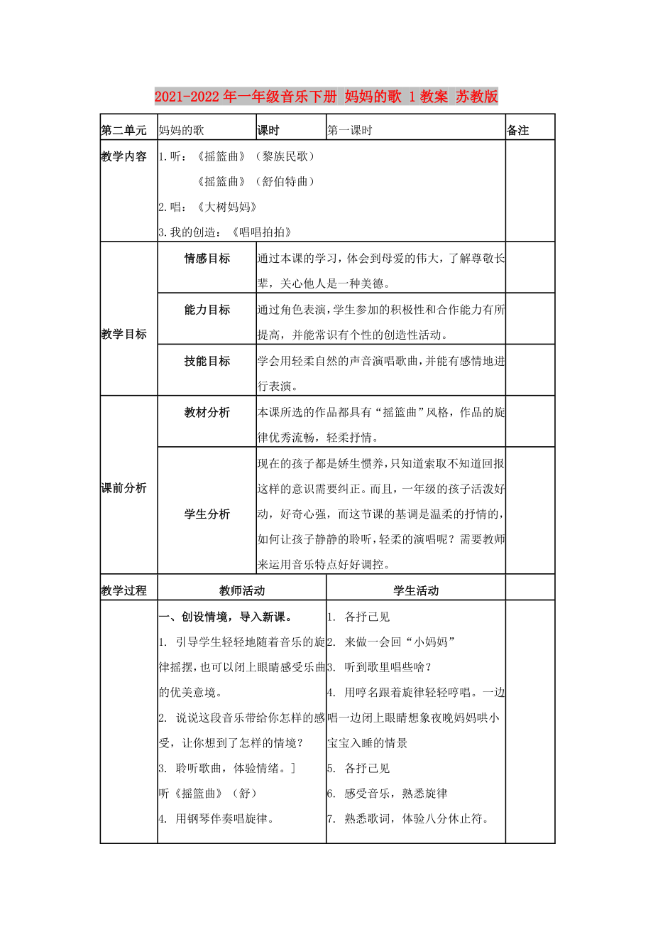 2021-2022年一年级音乐下册 妈妈的歌 1教案 苏教版_第1页