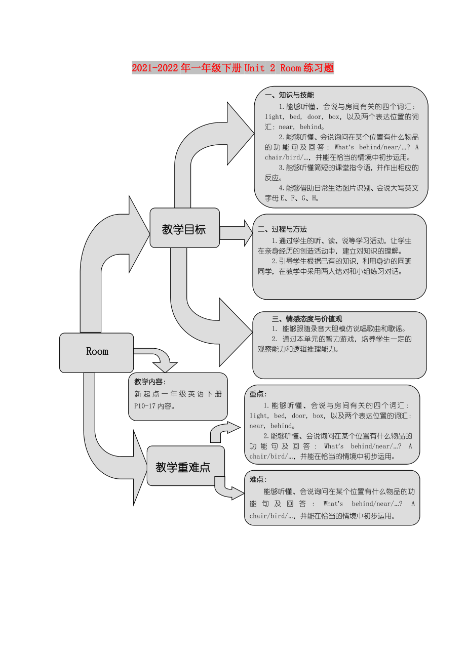 2021-2022年一年级下册Unit 2 Room练习题_第1页