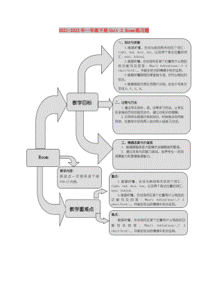 2021-2022年一年級下冊Unit 2 Room練習(xí)題