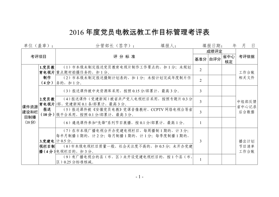 党员电教远教工作目标管理考评表1_第1页