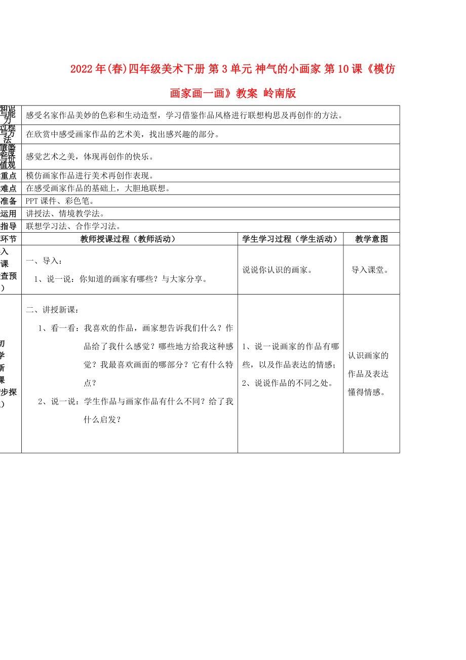 2022年(春)四年級美術下冊 第3單元 神氣的小畫家 第10課《模仿畫家畫一畫》教案 嶺南版_第1頁