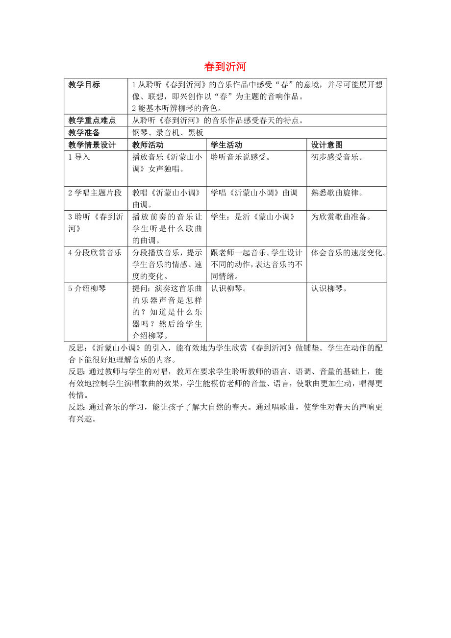 2022春五年級音樂下冊 第1課《春到沂河》教案 人音版_第1頁