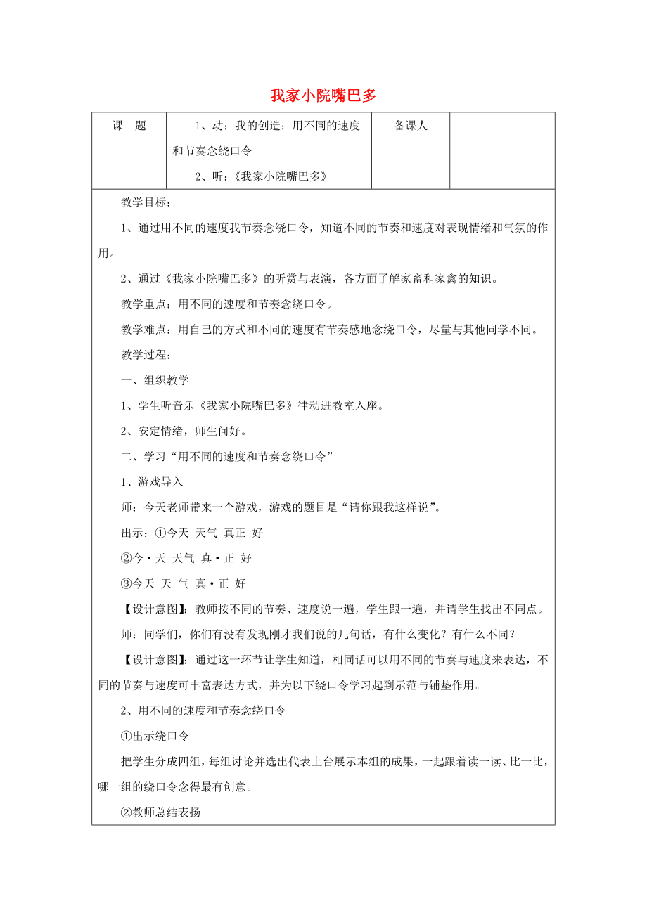 2022春二年级音乐下册 第六单元《我家小院嘴巴多》教案 苏少版_第1页