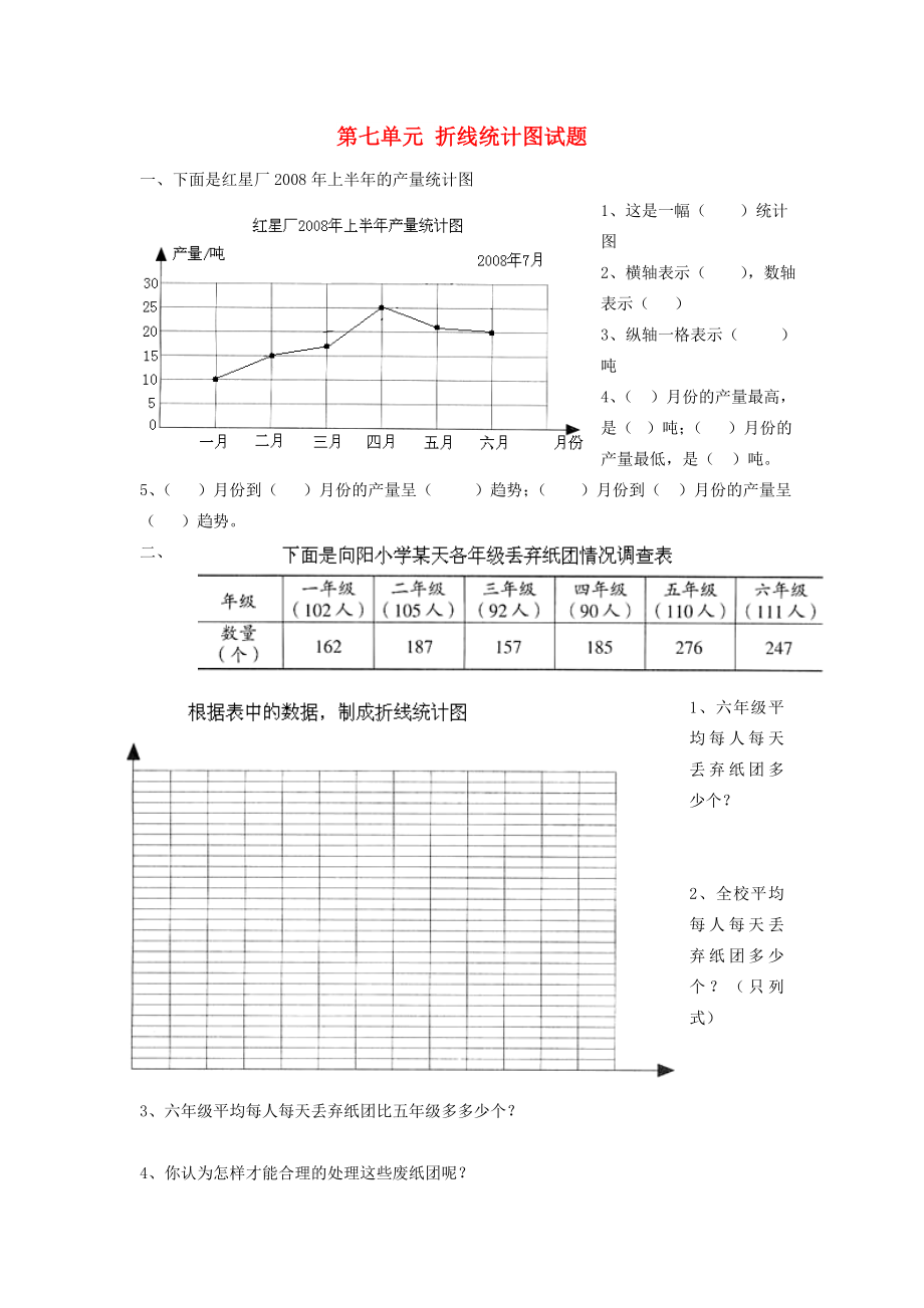 2022春五年級數學下冊 第7單元《折線統計圖》測試卷（新版）新人教版_第1頁