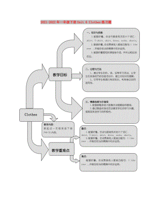 2021-2022年一年級下冊Unit 6 Clothes練習(xí)題