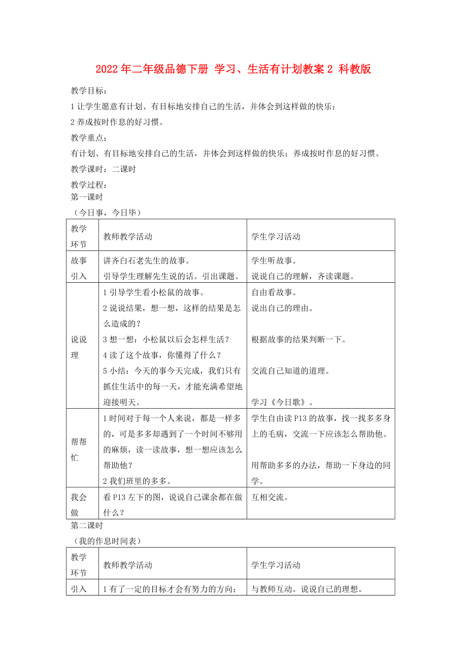 2022年二年級(jí)品德下冊(cè) 學(xué)習(xí)、生活有計(jì)劃教案2 科教版_第1頁(yè)