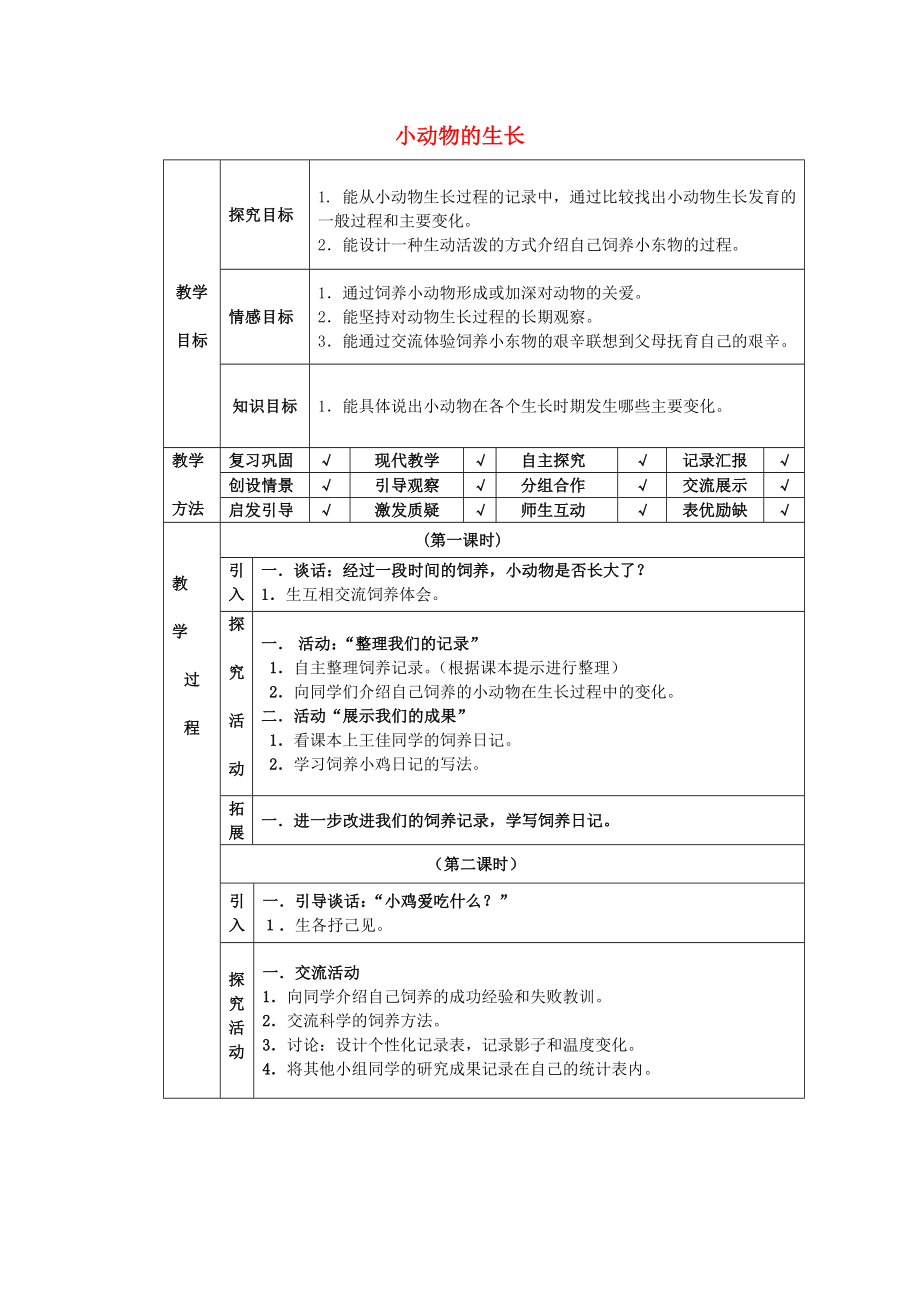 四年級(jí)科學(xué)下冊(cè) 第4單元 14《小動(dòng)物的生長(zhǎng)》教案 翼教版_第1頁(yè)